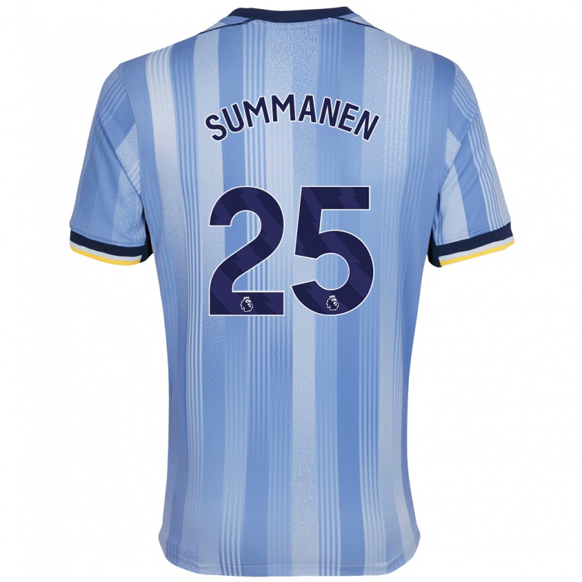 Kandiny Damen Eveliina Summanen #25 Hellblau Auswärtstrikot Trikot 2024/25 T-Shirt Österreich