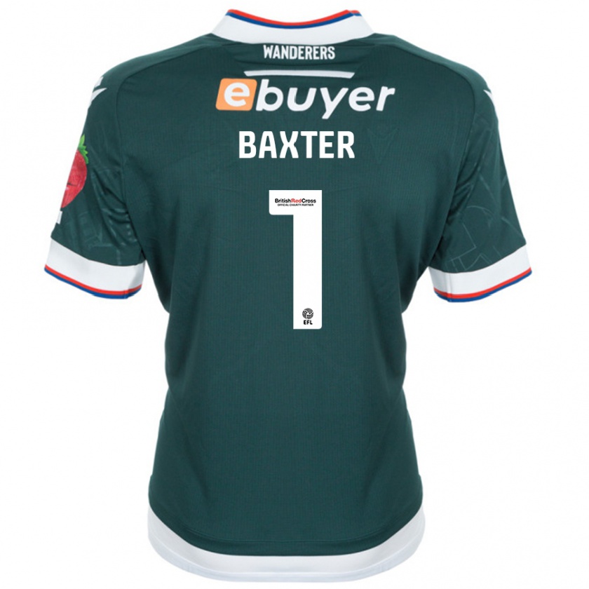 Kandiny Niño Camiseta Nathan Baxter #1 Verde Oscuro 2ª Equipación 2024/25 La Camisa México