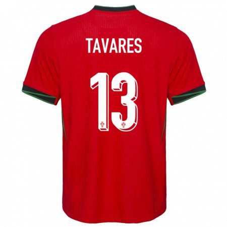 Kandiny Heren Portugal Nuno Tavares #13 Rood Thuisshirt Thuistenue 24-26 T-Shirt België