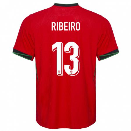 Kandiny Uomo Maglia Portogallo Antonio Ribeiro #13 Rosso Kit Gara Home 24-26 Maglietta