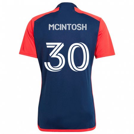 Kandiny Kinderen Damario Mcintosh #30 Blauw Rood Thuisshirt Thuistenue 2024/25 T-Shirt België