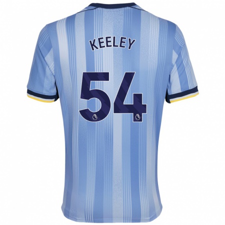 Kandiny Dames Josh Keeley #54 Lichtblauw Uitshirt Uittenue 2024/25 T-Shirt